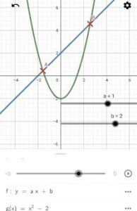 レポート学習のススメ