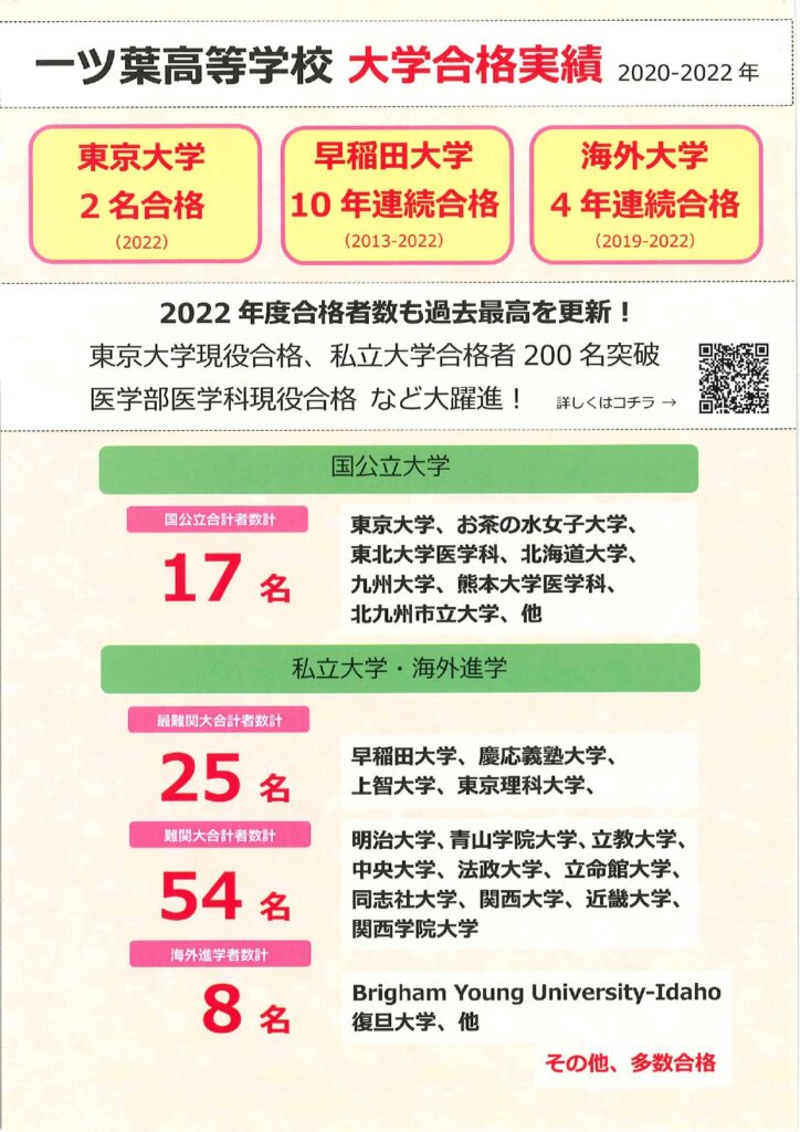 学校説明会でよくあるご質問をご紹介します①