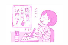 復習しないなら模試を受ける意味はない