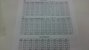12月9日は