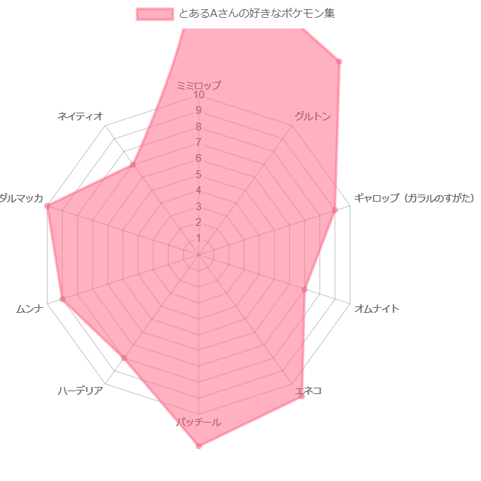 改めまして、大津です。