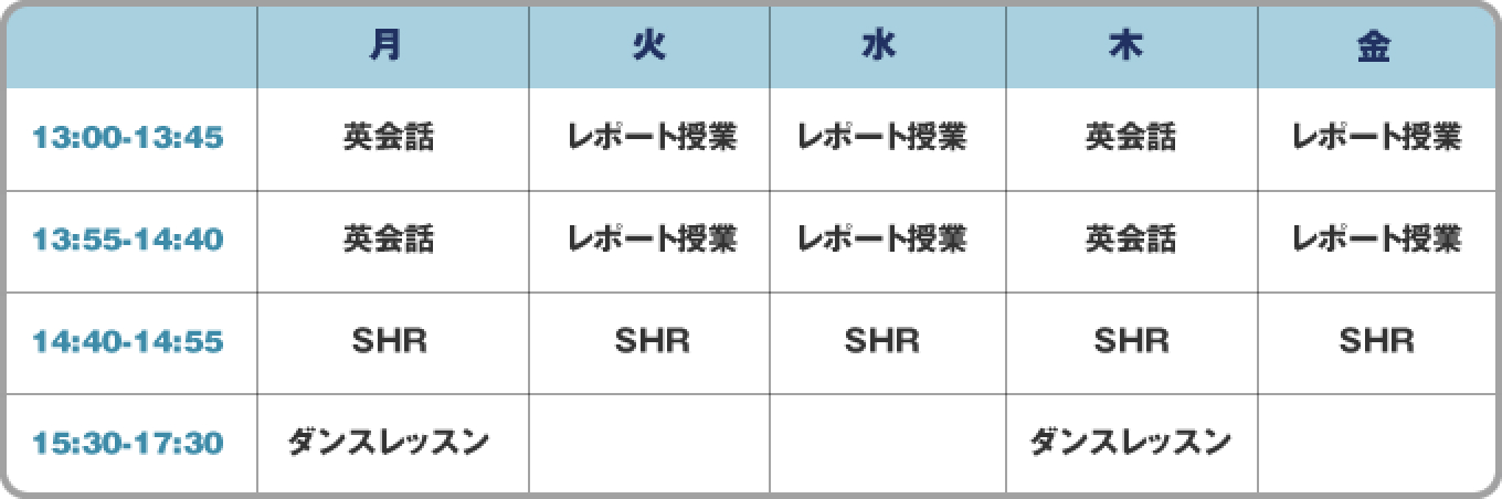 スケジュールサンプル