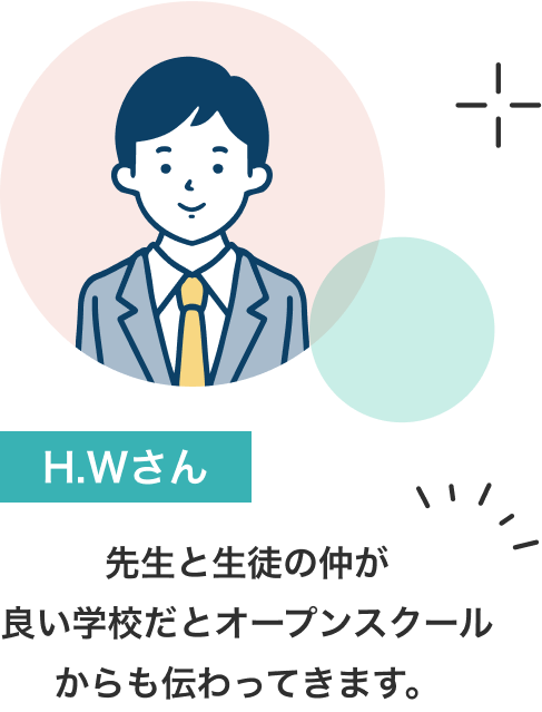 H.Wさん　先生と生徒の仲が良い学校だとオープンスクールからも伝わってきます。